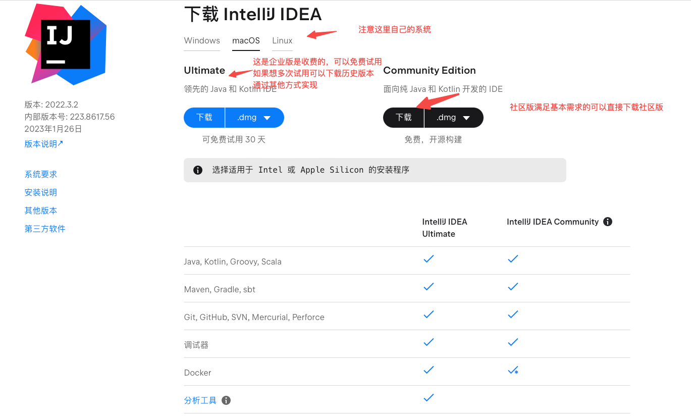 idea企业版